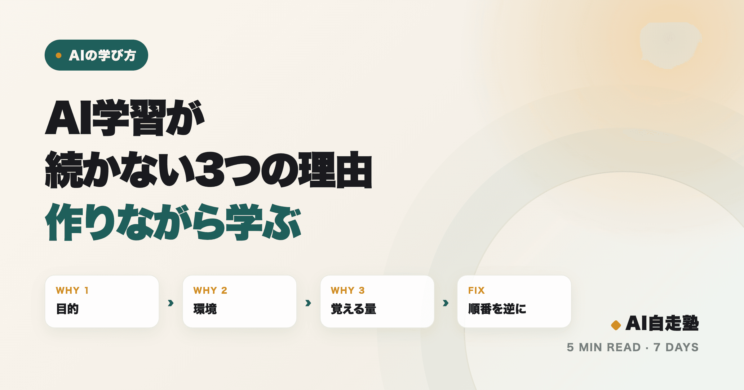 学んでから作る順番と、作りながら学ぶ順番の違い