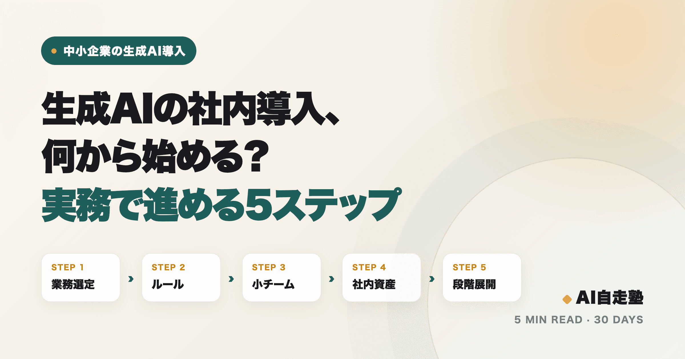 生成AIの社内導入を小さく始めて段階的に広げる5ステップの概要