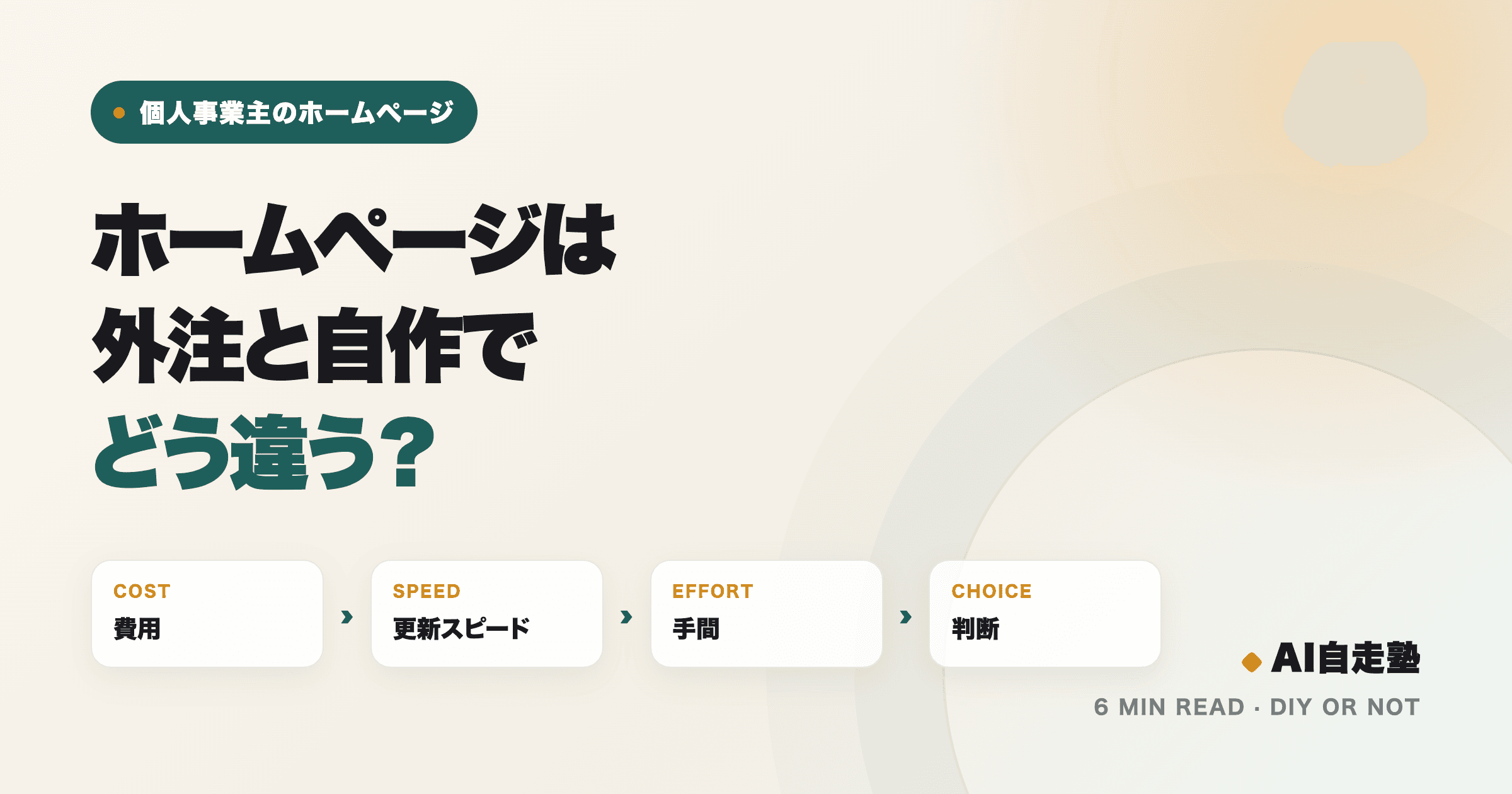 ホームページを外注する場合と自作する場合の費用と更新スピードの比較