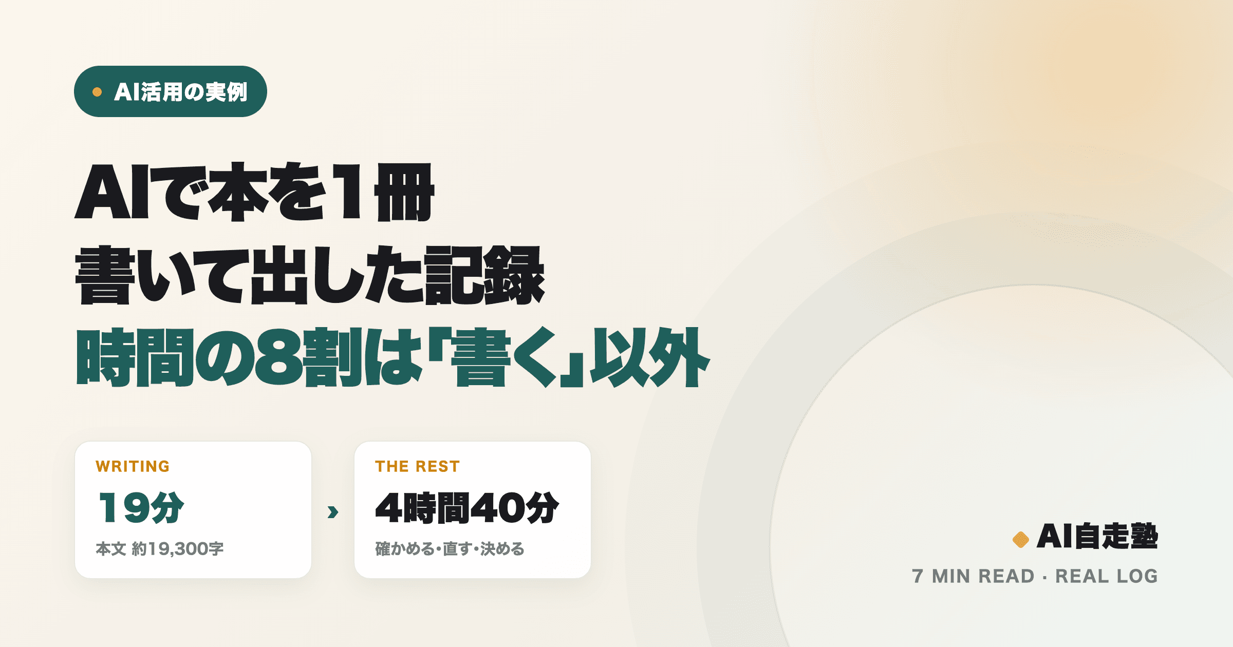 本を1冊作ったときの作業時間の内訳。本文を書く時間はごく一部で、大半は読み返しと表紙に使われた